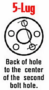 Subaru Impreza GD Including WRX SportsRyder EziFit Strut Lowering Kit